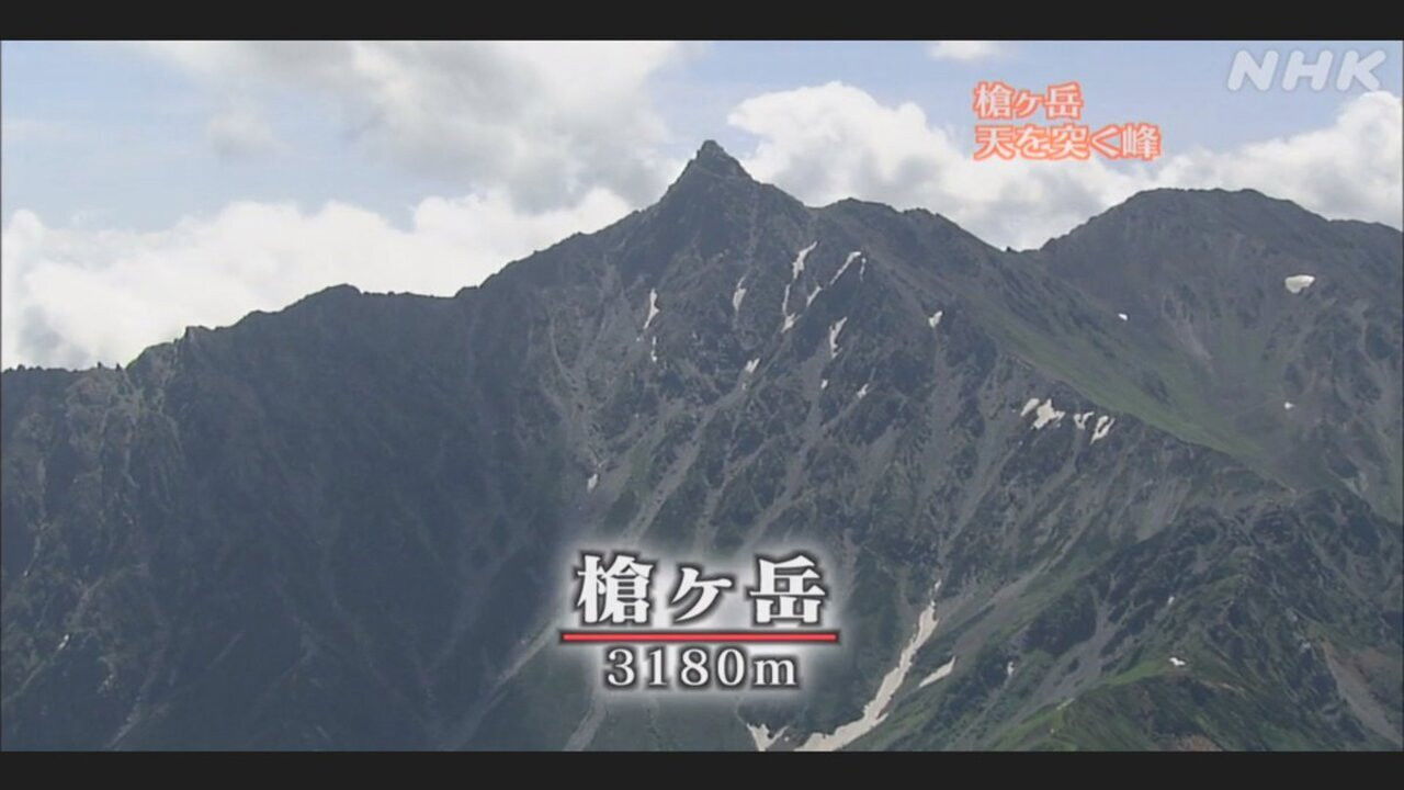 北アルプス Background