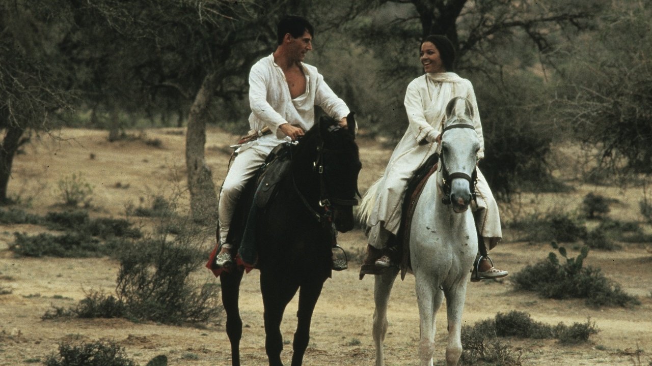 The Far Pavilions Background