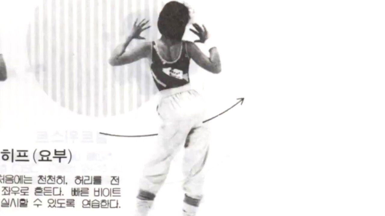 BOOKANIMA: Dance Background